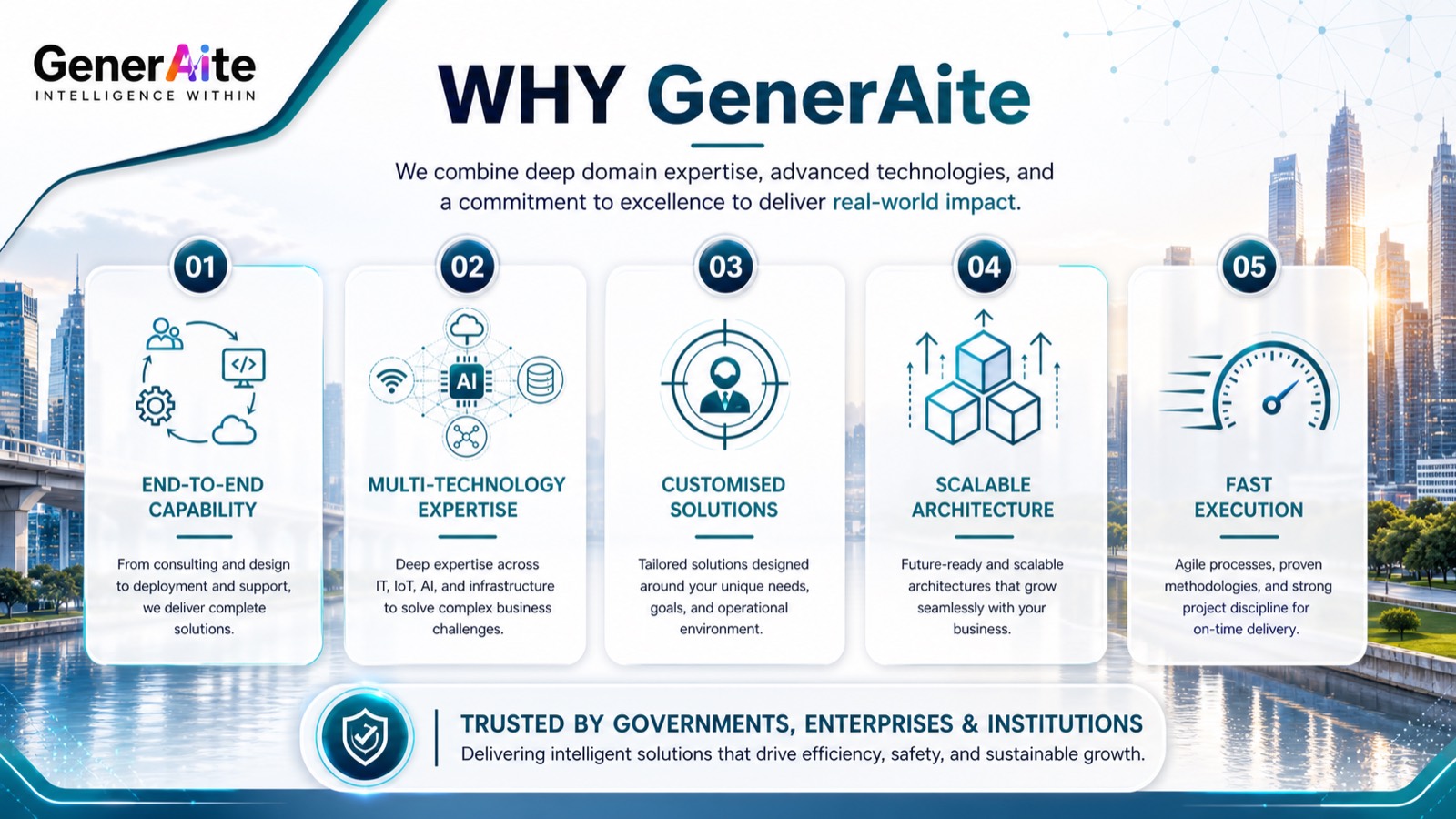 Why GenerAite PPT slide