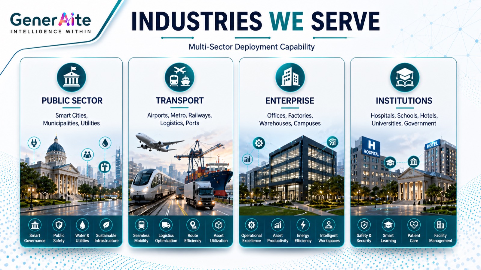Industries served PPT slide